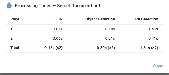 Processing Times dialog with OCR, object detection and PII detection times per page